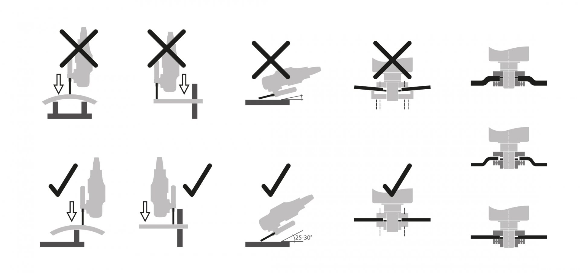 Klingspor maschinenpiktogramme