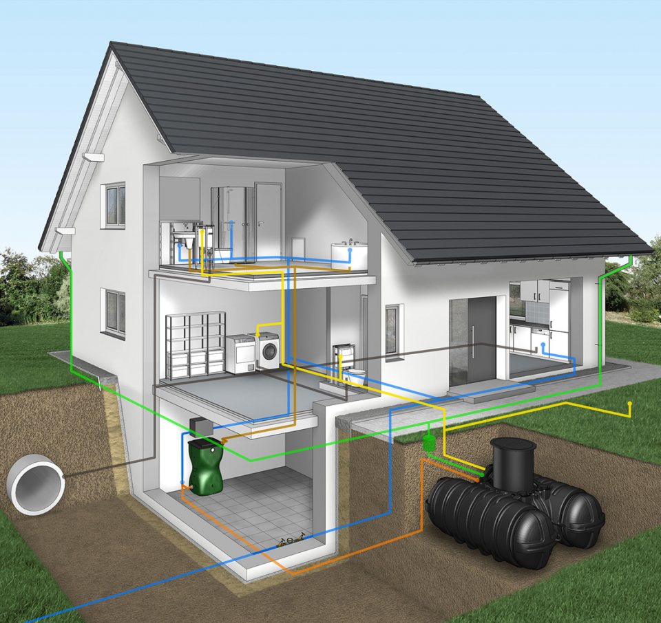 #links Technik